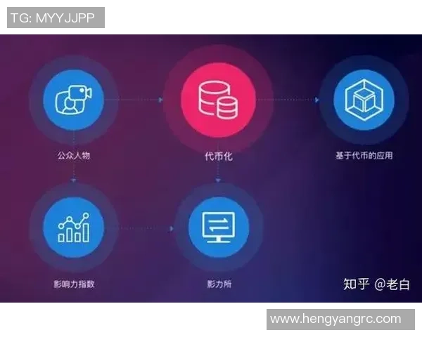 粉丝代币持有者能否参与俱乐部事务的预测市场投票探讨